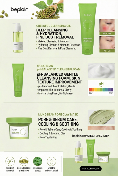 3pc Green Bean Pore Detox Set – Instant Glass Skin