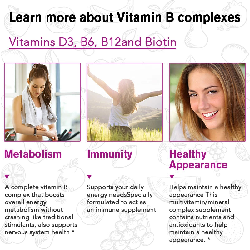 Ultra-Potent Vitamin B Complex – Instant Energy, Focus & Metabolism Boost (120 Caps)